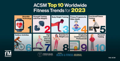 Tendencias Fitness 2023 ASCM